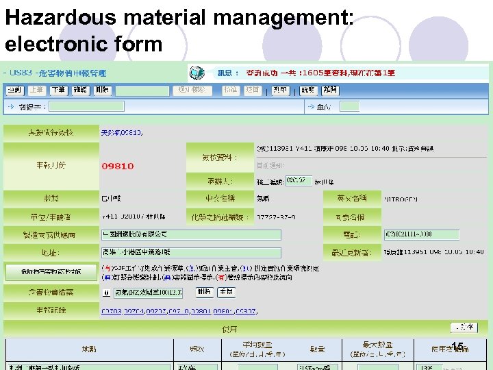 Hazardous material management: electronic form © 2010中國鋼鐵公司著作權所有 Copyright 20010 by China Steel Corporation All