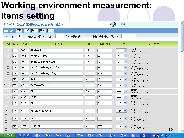 Working environment measurement: items setting © 2010中國鋼鐵公司著作權所有 Copyright 20010 by China Steel Corporation All