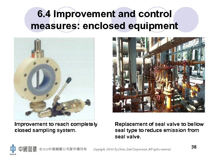6. 4 Improvement and control measures: enclosed equipment Improvement to reach completely closed sampling