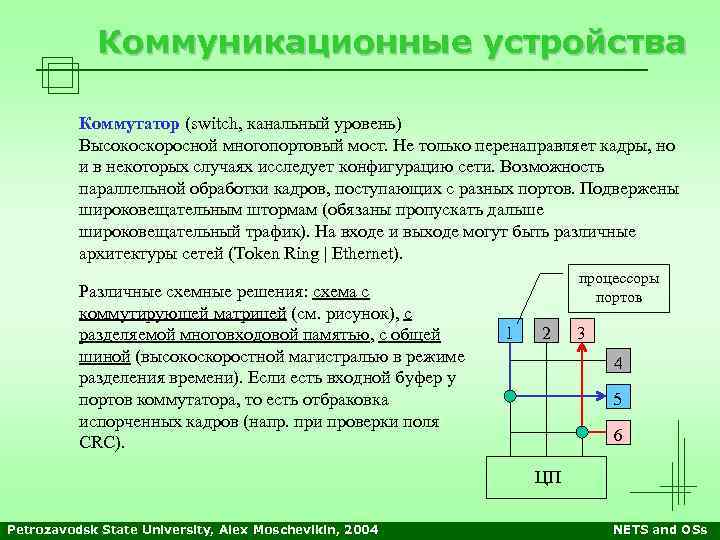 Коммуникационные устройства Коммутатор (switch, канальный уровень) Высокоскоросной многопортовый мост. Не только перенаправляет кадры, но