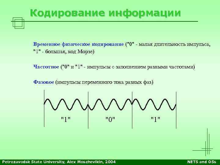 Кодирование информации Временное физическое кодирование (