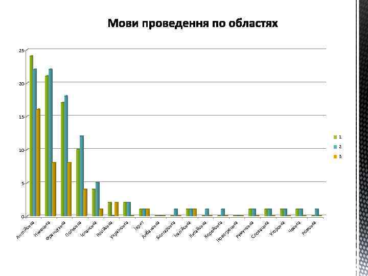 а ка ьк мс Ро сь Че ка а а ьк сь ор Уг
