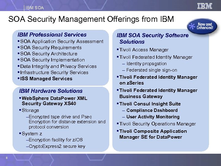 IBM SOA Security Management Offerings from IBM Professional Services § SOA Application Security Assessment