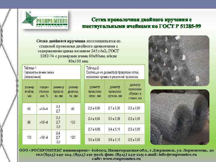 Гост сетки оцинкованной. Сетка проволочная с шестиугольными ячейками. Проволочная сетка двойного кручения ГОСТ 51285-99. Габионная сетка двойного кручения оцинкованная ячейка 76. Сетка проволочная 2-20-2,0.