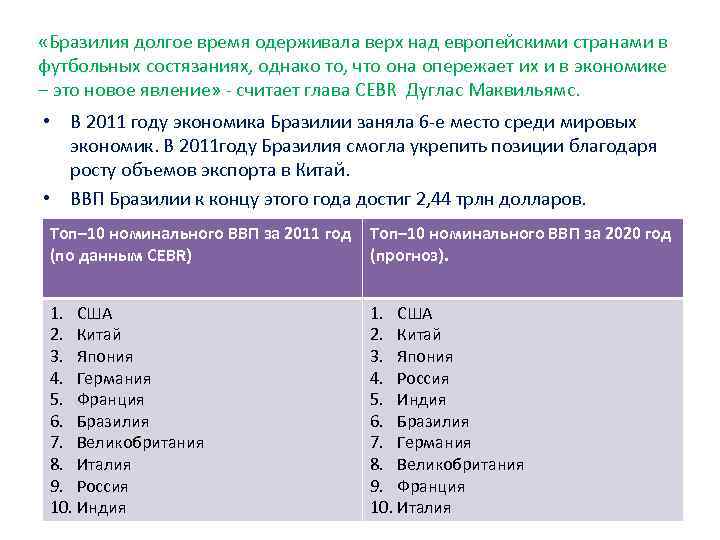  «Бразилия долгое время одерживала верх над европейскими странами в футбольных состязаниях, однако то,
