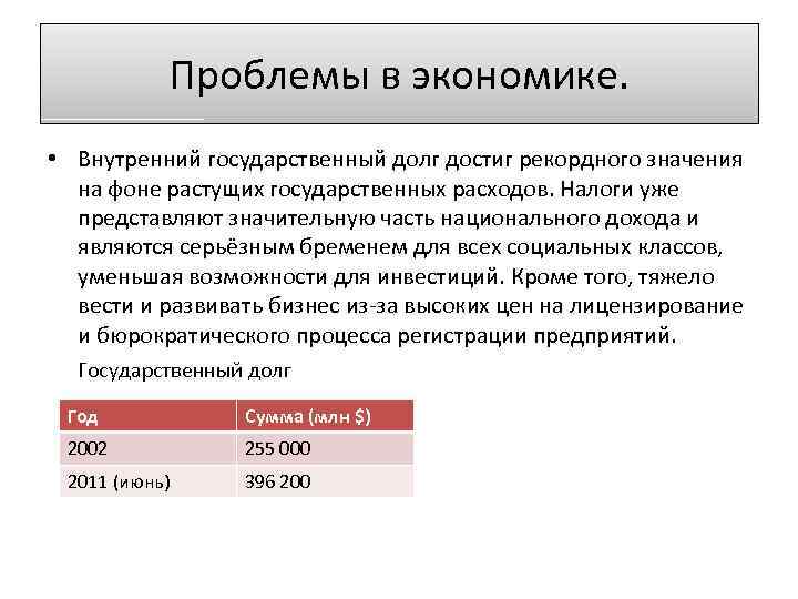 Проблемы в экономике. • Внутренний государственный долг достиг рекордного значения на фоне растущих государственных