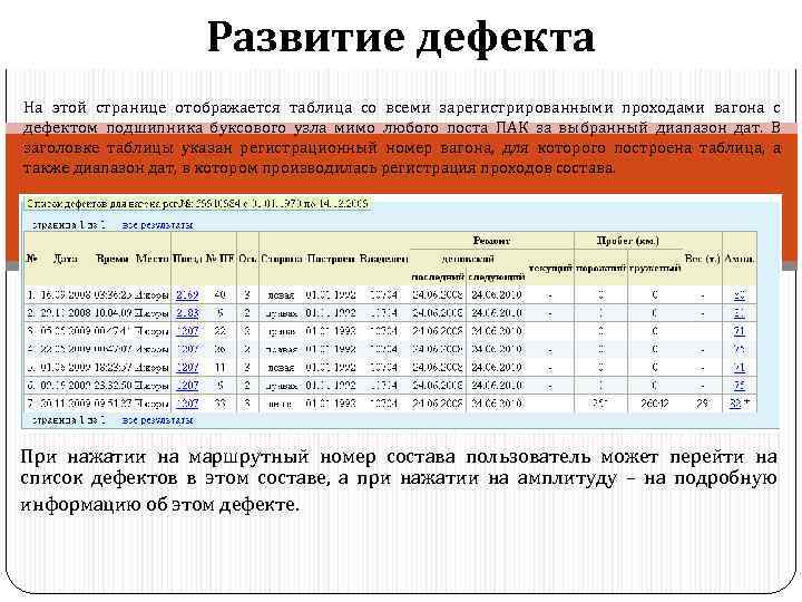 Развитие дефекта На этой странице отображается таблица со всеми зарегистрированными проходами вагона с дефектом