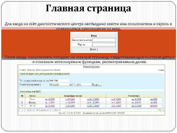 Главная страница Для входа на сайт диагностического центра необходимо ввести имя пользователя и пароль