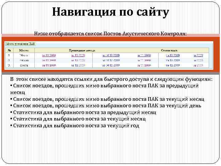 Навигация по сайту Ниже отображается список Постов Акустического Контроля: В этом списке находятся ссылки