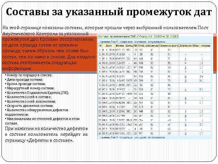Составы за указанный промежуток дат На этой странице показаны составы, которые прошли через выбранный