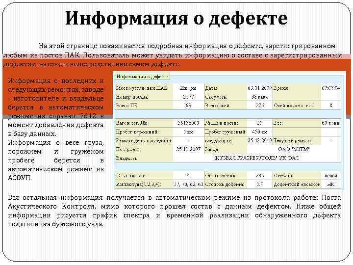 Информация о дефекте На этой странице показывается подробная информация о дефекте, зарегистрированном любым из