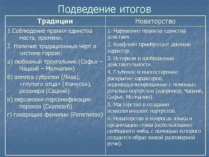 В чем на ваш взгляд проявляется новаторство толстого в изображении войны