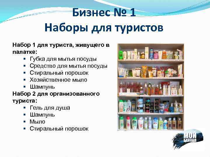 Бизнес № 1 Наборы для туристов Набор 1 для туриста, живущего в палатке: §
