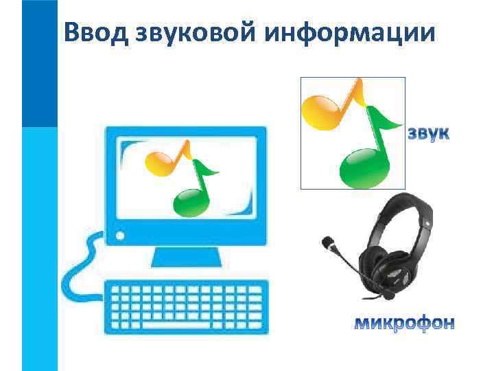 Ввод звуковой информации 