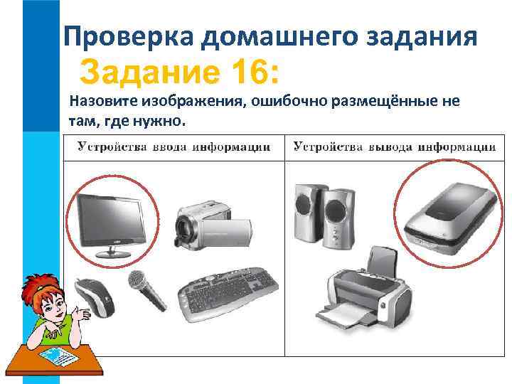 Проверка домашнего задания Задание 16: Назовите изображения, ошибочно размещённые не там, где нужно. 
