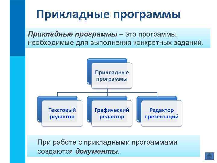 Прикладные программы – это программы, необходимые для выполнения конкретных заданий. При работе с прикладными