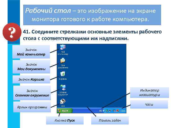 Отметьте наименьший элемент изображения на экране монитора