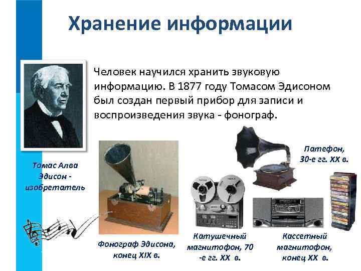 Хранение информации Человек научился хранить звуковую информацию. В 1877 году Томасом Эдисоном был создан