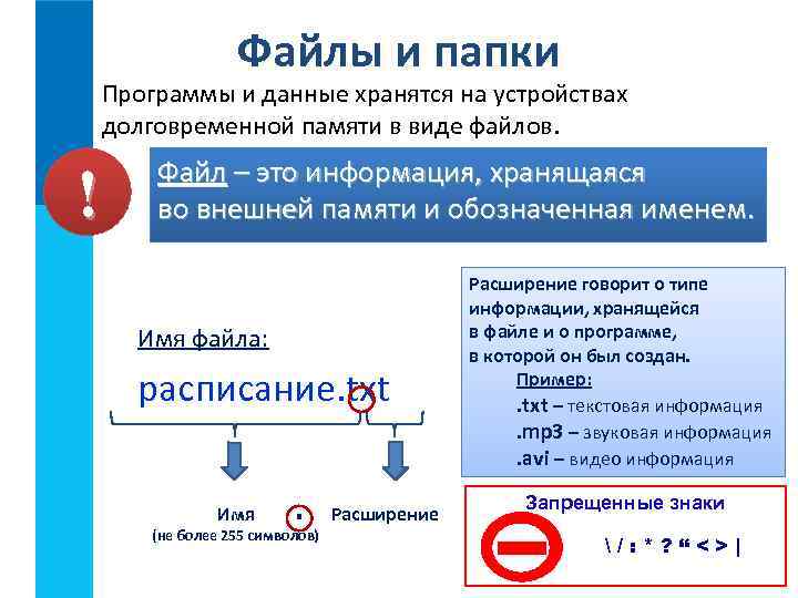 Файлы и папки Программы и данные хранятся на устройствах долговременной памяти в виде файлов.