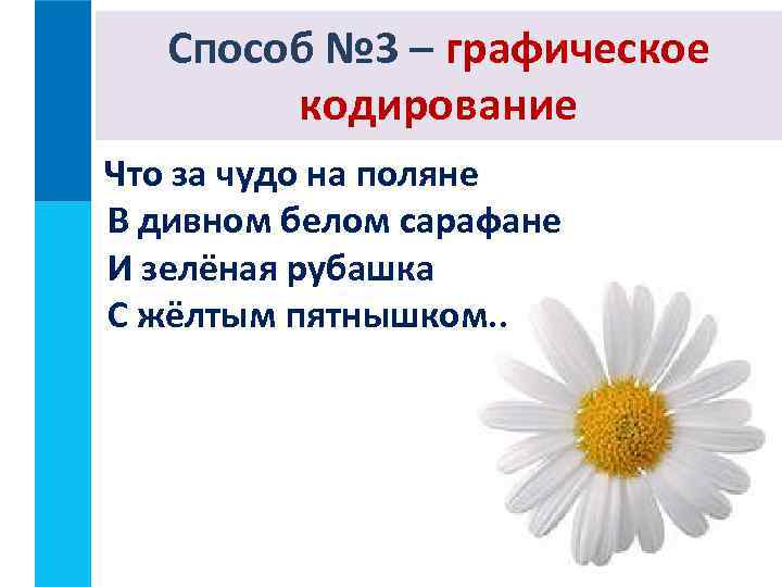 Отгадай загадку. Способ № 3 – графическое Нарисуй отгадку. кодирование Что за чудо на
