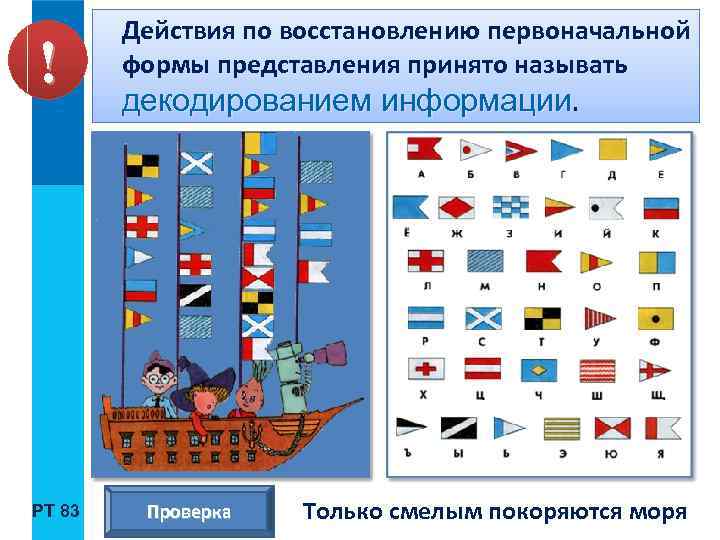 ! РТ 83 Действия по восстановлению первоначальной формы представления принято называть декодированием информации. Проверка
