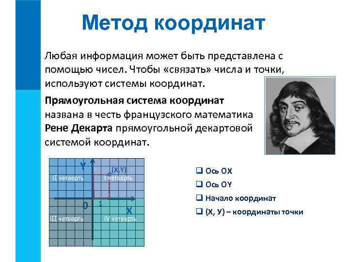 Метод координат Любая информация может быть представлена с помощью чисел. Чтобы «связать» числа и