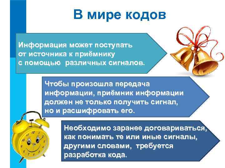 В мире кодов Информация может поступать от источника к приёмнику с помощью различных сигналов.