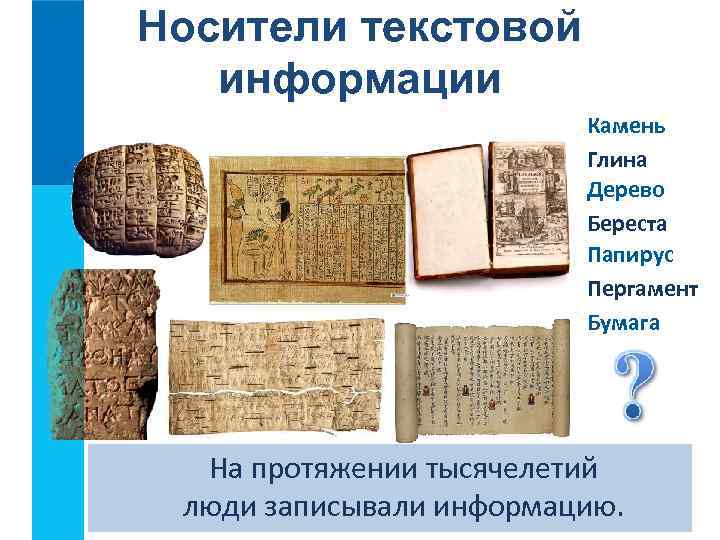 Носители текстовой информации Камень Глина Дерево Береста Папирус Пергамент Бумага На протяжении тысячелетий люди
