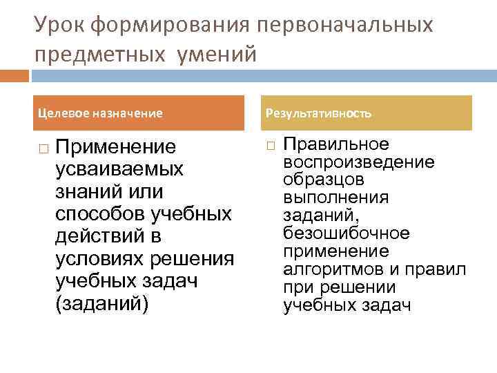 Урок формирования первоначальных предметных умений Целевое назначение Применение усваиваемых знаний или способов учебных действий