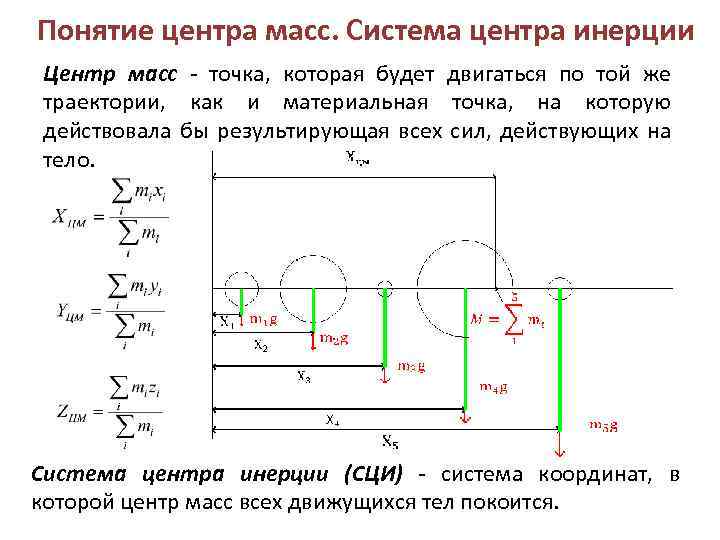 Понятие центра масс. Система центра инерции Центр масс - точка, которая будет двигаться по