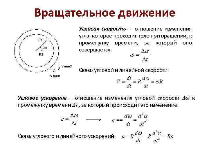 Формула линейной скорости