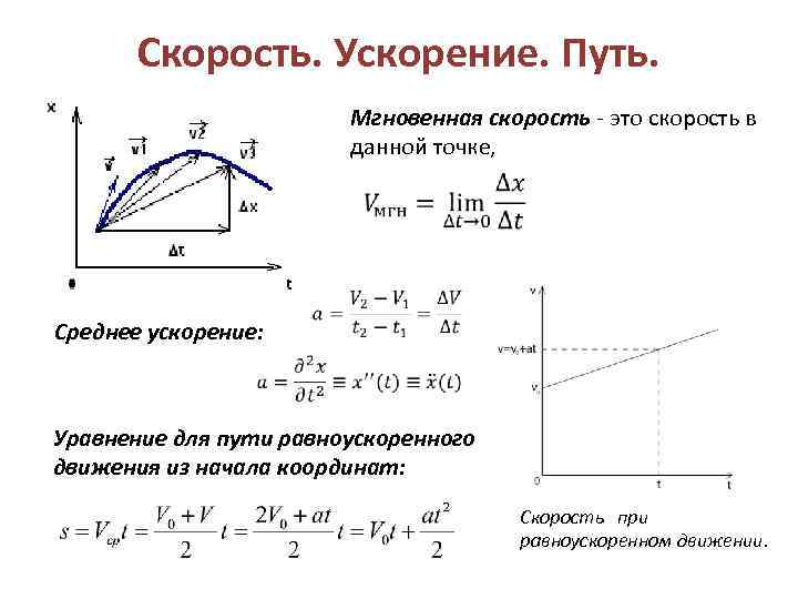 1 мгновенная. Мгновенная скорость равноускоренное движение ускорение. Путь скорость ускорение. График мгновенной скорости. Уравнение ускорения.