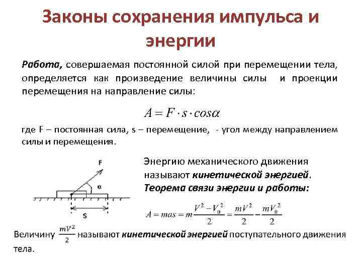 Работа импульса тела