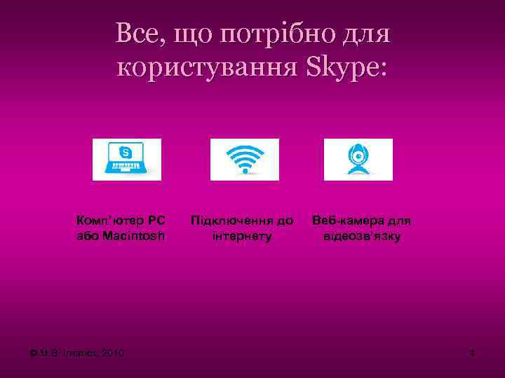 Все, що потрібно для користування Skype: Комп’ютер PC або Macintosh © М. В. Ігнатюк,