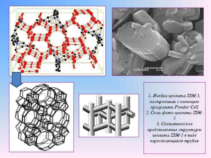 1. Ячейка цеолита ZSM-5, построенная с помощью программы Powder Cell 2. Скан-фото цеолита ZSM