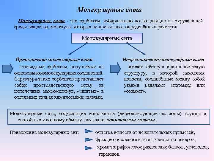 Молекулярные сита - это сорбенты, избирательно поглощающие из окружающей среды вещества, молекулы которых не