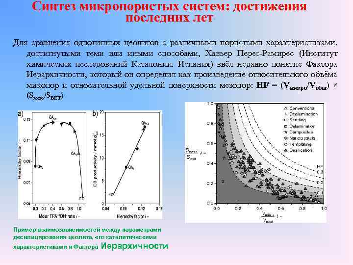 Синтез микропористых систем: достижения последних лет Для сравнения однотипных цеолитов с различными пористыми характеристиками,