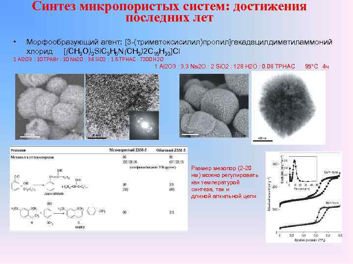 Синтез микропористых систем: достижения последних лет • Морфообразующий агент: [3 -(триметоксисилил)пропил]гекадецилдиметиламмоний хлорид [(CH 3