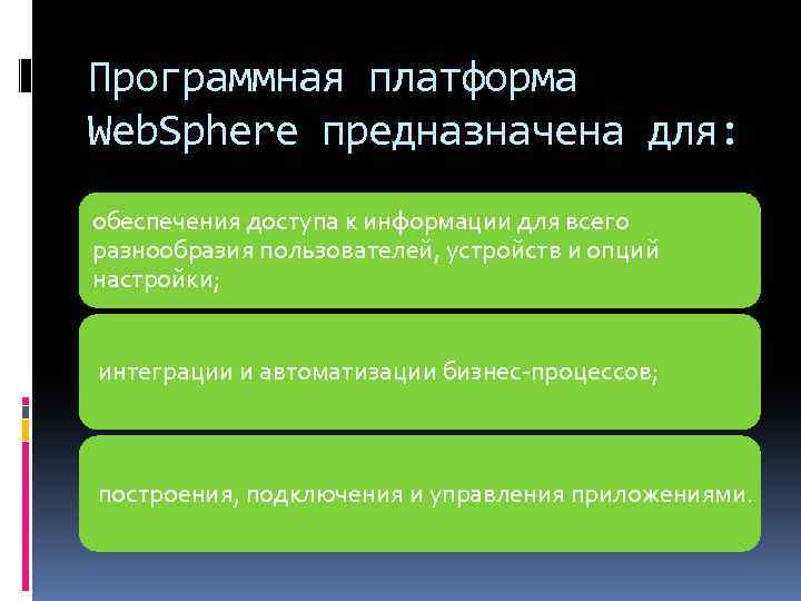 Программная платформа Web. Sphere предназначена для: обеспечения доступа к информации для всего разнообразия пользователей,