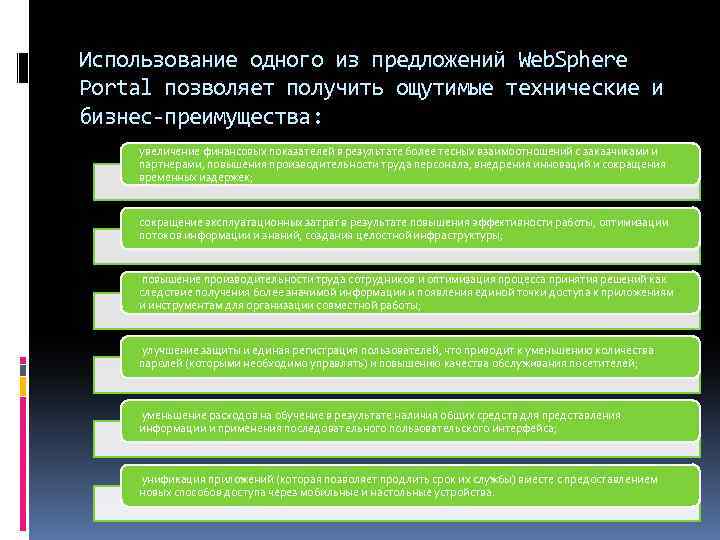 Использование одного из предложений Web. Sphere Portal позволяет получить ощутимые технические и бизнес-преимущества: увеличение