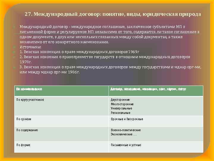 27. Международный договор: понятие, виды, юридическая природа Международный договор международное соглашение, заключенное субъектами МП