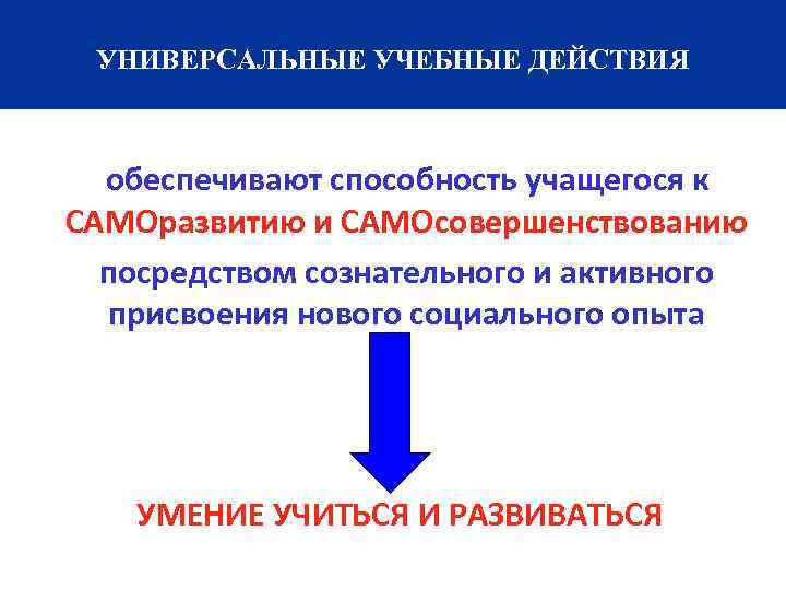 УНИВЕРСАЛЬНЫЕ УЧЕБНЫЕ ДЕЙСТВИЯ обеспечивают способность учащегося к САМОразвитию и САМОсовершенствованию посредством сознательного и активного