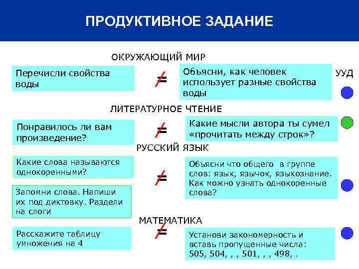 Какие из перечисленных свойств