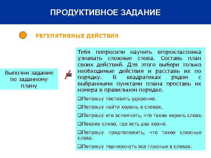 ПРОДУКТИВНОЕ ЗАДАНИЕ РЕГУЛЯТИВНЫЕ ДЕЙСТВИЯ Выполни задание по заданному плану = Тебя попросили научить второклассника