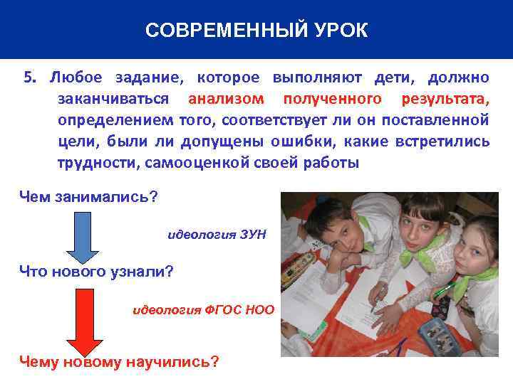 СОВРЕМЕННЫЙ УРОК 5. Любое задание, которое выполняют дети, должно заканчиваться анализом полученного результата, определением