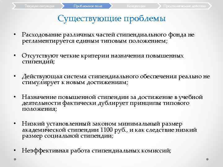 Текущая ситуация Проблемное поле Концепция Предполагаемые действия Существующие проблемы • Расходование различных частей стипендиального