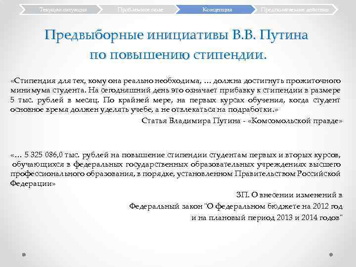Текущая ситуация Проблемное поле Концепция Предполагаемые действия Предвыборные инициативы В. В. Путина по повышению