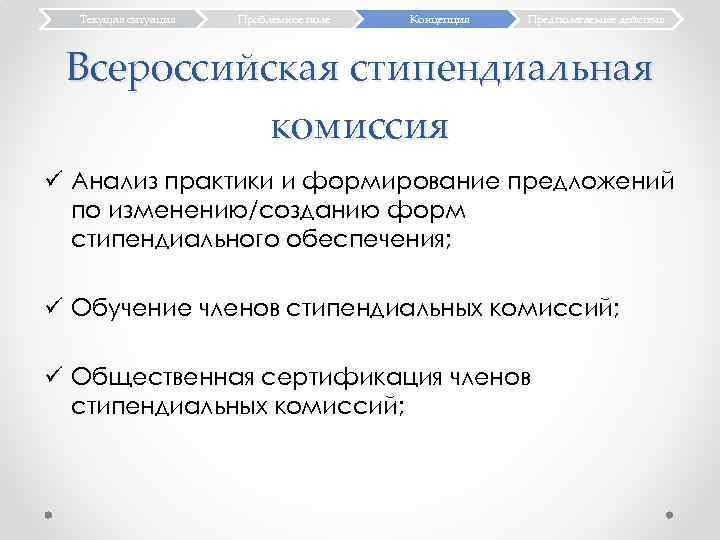 Текущая ситуация Проблемное поле Концепция Предполагаемые действия Всероссийская стипендиальная комиссия ü Анализ практики и