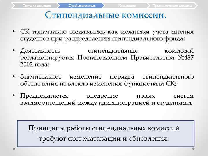 Текущая ситуация Проблемное поле Концепция Предполагаемые действия Стипендиальные комиссии. • СК изначально создавались как