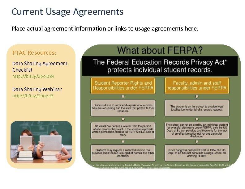 Current Usage Agreements Place actual agreement information or links to usage agreements here. PTAC